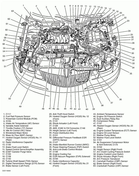 2003 lincoln town car under hood power distribution box diagram|2003 lincoln town car parts.